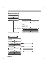 Предварительный просмотр 33 страницы Mitsubishi Electric MSY-D-NA Series Service Manual