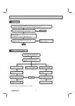 Предварительный просмотр 36 страницы Mitsubishi Electric MSY-D-NA Series Service Manual