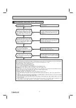 Предварительный просмотр 37 страницы Mitsubishi Electric MSY-D-NA Series Service Manual