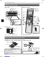 Предварительный просмотр 4 страницы Mitsubishi Electric MSY-GC25VA Operating Instructions Manual