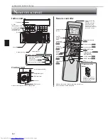 Предварительный просмотр 4 страницы Mitsubishi Electric MSY-GE24NA Operating Instructions Manual