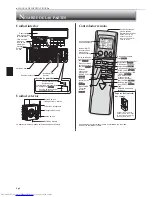 Предварительный просмотр 14 страницы Mitsubishi Electric MSY-GE24NA Operating Instructions Manual