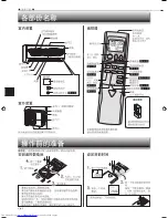 Предварительный просмотр 20 страницы Mitsubishi Electric MSY-GJ10VA Operating Instructions Manual