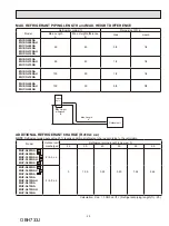 Предварительный просмотр 23 страницы Mitsubishi Electric MSY-GL-NA Series Service Manual