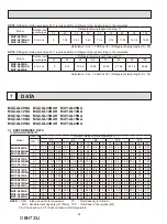 Предварительный просмотр 24 страницы Mitsubishi Electric MSY-GL-NA Series Service Manual