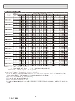 Предварительный просмотр 26 страницы Mitsubishi Electric MSY-GL-NA Series Service Manual