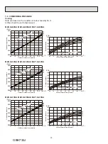 Предварительный просмотр 30 страницы Mitsubishi Electric MSY-GL-NA Series Service Manual