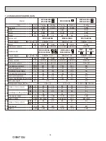 Предварительный просмотр 34 страницы Mitsubishi Electric MSY-GL-NA Series Service Manual