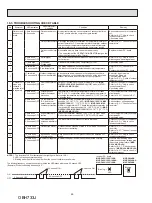 Предварительный просмотр 46 страницы Mitsubishi Electric MSY-GL-NA Series Service Manual