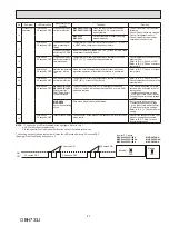 Предварительный просмотр 47 страницы Mitsubishi Electric MSY-GL-NA Series Service Manual