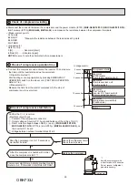 Предварительный просмотр 50 страницы Mitsubishi Electric MSY-GL-NA Series Service Manual