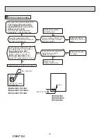 Предварительный просмотр 54 страницы Mitsubishi Electric MSY-GL-NA Series Service Manual