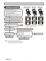 Предварительный просмотр 55 страницы Mitsubishi Electric MSY-GL-NA Series Service Manual