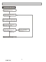 Предварительный просмотр 56 страницы Mitsubishi Electric MSY-GL-NA Series Service Manual