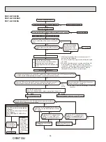 Предварительный просмотр 58 страницы Mitsubishi Electric MSY-GL-NA Series Service Manual