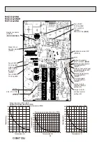 Предварительный просмотр 64 страницы Mitsubishi Electric MSY-GL-NA Series Service Manual