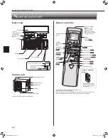 Предварительный просмотр 4 страницы Mitsubishi Electric MSY-GL09NA Operating Instructions Manual