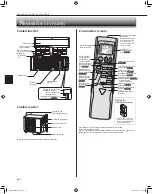 Предварительный просмотр 16 страницы Mitsubishi Electric MSY-GL09NA Operating Instructions Manual