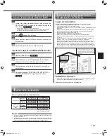 Предварительный просмотр 25 страницы Mitsubishi Electric MSY-GL09NA Operating Instructions Manual