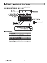 Предварительный просмотр 3 страницы Mitsubishi Electric MSY-GL09NA Service Manual