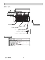 Предварительный просмотр 5 страницы Mitsubishi Electric MSY-GL09NA Service Manual