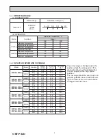 Предварительный просмотр 7 страницы Mitsubishi Electric MSY-GL09NA Service Manual