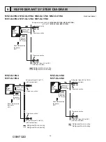 Предварительный просмотр 12 страницы Mitsubishi Electric MSY-GL09NA Service Manual