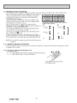 Предварительный просмотр 22 страницы Mitsubishi Electric MSY-GL09NA Service Manual