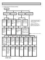 Предварительный просмотр 26 страницы Mitsubishi Electric MSY-GL09NA Service Manual