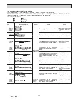 Предварительный просмотр 27 страницы Mitsubishi Electric MSY-GL09NA Service Manual