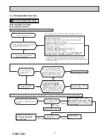 Предварительный просмотр 29 страницы Mitsubishi Electric MSY-GL09NA Service Manual