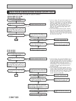 Предварительный просмотр 31 страницы Mitsubishi Electric MSY-GL09NA Service Manual