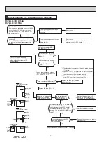 Предварительный просмотр 32 страницы Mitsubishi Electric MSY-GL09NA Service Manual