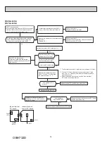 Предварительный просмотр 34 страницы Mitsubishi Electric MSY-GL09NA Service Manual