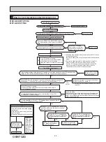 Предварительный просмотр 35 страницы Mitsubishi Electric MSY-GL09NA Service Manual