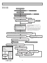 Предварительный просмотр 36 страницы Mitsubishi Electric MSY-GL09NA Service Manual