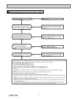 Предварительный просмотр 37 страницы Mitsubishi Electric MSY-GL09NA Service Manual