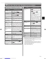 Предварительный просмотр 9 страницы Mitsubishi Electric MSY-GM09VF Operating Instructions Manual