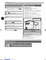 Предварительный просмотр 10 страницы Mitsubishi Electric MSY-GM09VF Operating Instructions Manual