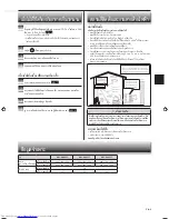 Предварительный просмотр 19 страницы Mitsubishi Electric MSY-GM09VF Operating Instructions Manual