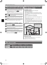 Предварительный просмотр 10 страницы Mitsubishi Electric MSY-GN09VF Operating Instructions Manual