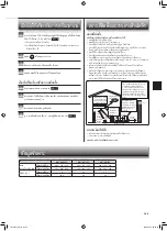 Предварительный просмотр 19 страницы Mitsubishi Electric MSY-GN09VF Operating Instructions Manual