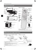 Предварительный просмотр 4 страницы Mitsubishi Electric MSY-GN25VF Operating Instructions Manual