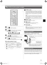 Предварительный просмотр 5 страницы Mitsubishi Electric MSY-GN25VF Operating Instructions Manual