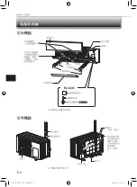 Предварительный просмотр 28 страницы Mitsubishi Electric MSY-GS07VF Operating Instructions Manual