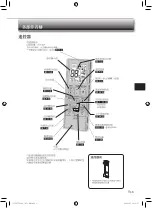 Предварительный просмотр 29 страницы Mitsubishi Electric MSY-GS07VF Operating Instructions Manual