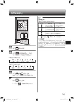 Предварительный просмотр 31 страницы Mitsubishi Electric MSY-GS07VF Operating Instructions Manual