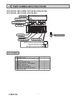 Предварительный просмотр 3 страницы Mitsubishi Electric MSY-GS09NA - U1 Service Manual