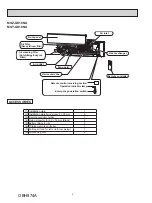 Предварительный просмотр 4 страницы Mitsubishi Electric MSY-GS09NA - U1 Service Manual