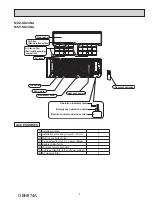 Предварительный просмотр 5 страницы Mitsubishi Electric MSY-GS09NA - U1 Service Manual